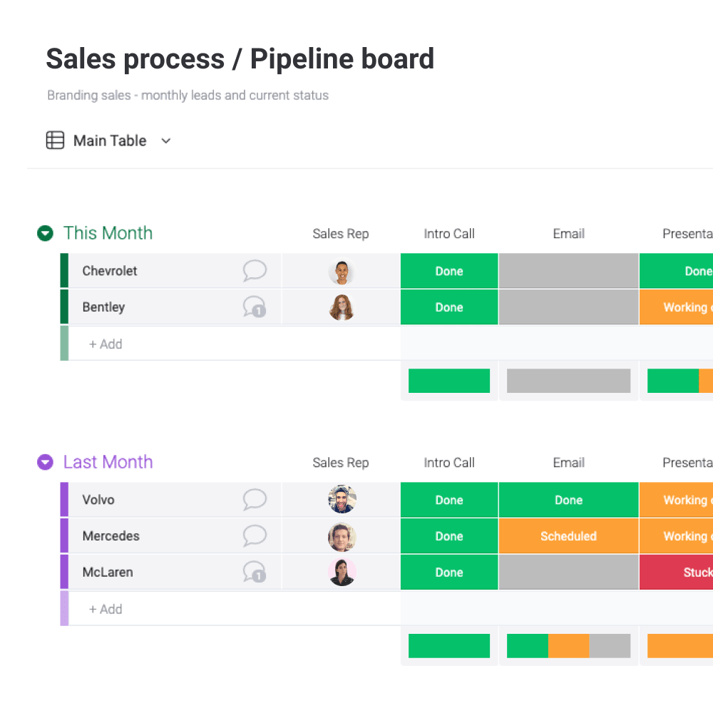 How_to_keep_track_with_your_sales_pipeline.png